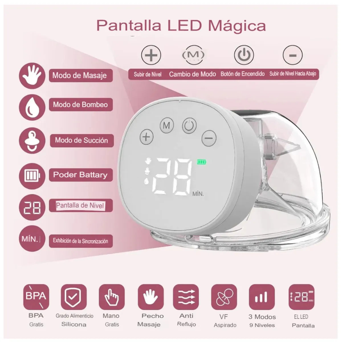 Extractor de leche materna inalambrico