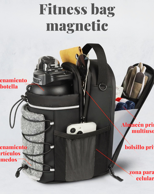 MagBuddy- Siempre a la vista, siempre seguro